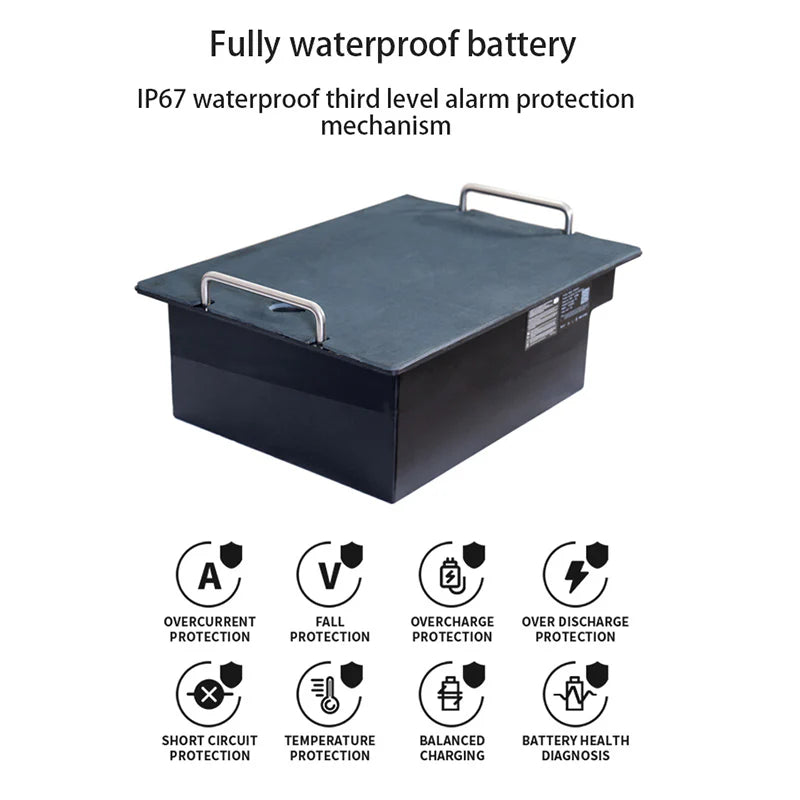 RushWave™ Electric Jet Boat V1