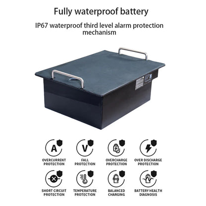 RushWave™ Electric Jet Boat V1